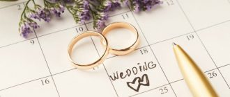 Сприятливі дні для весілля в 2021 році