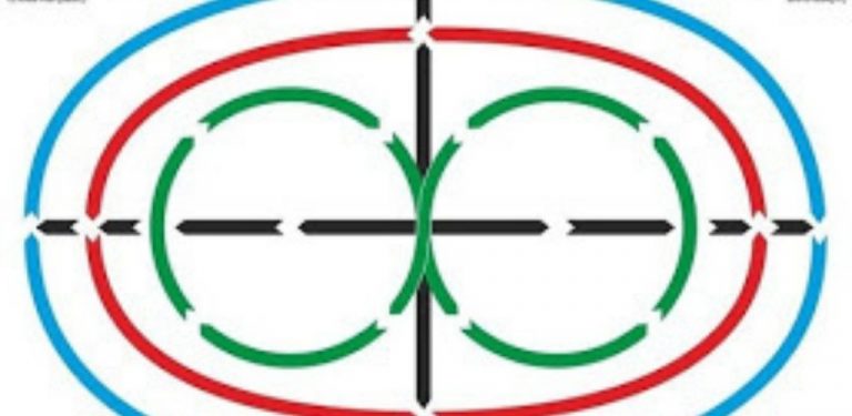 1ca9aca0c45d4bb25dd8d9fa27ea3abb